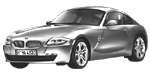 BMW E86 B2561 Fault Code